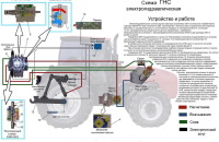 схема гидравлика 1523